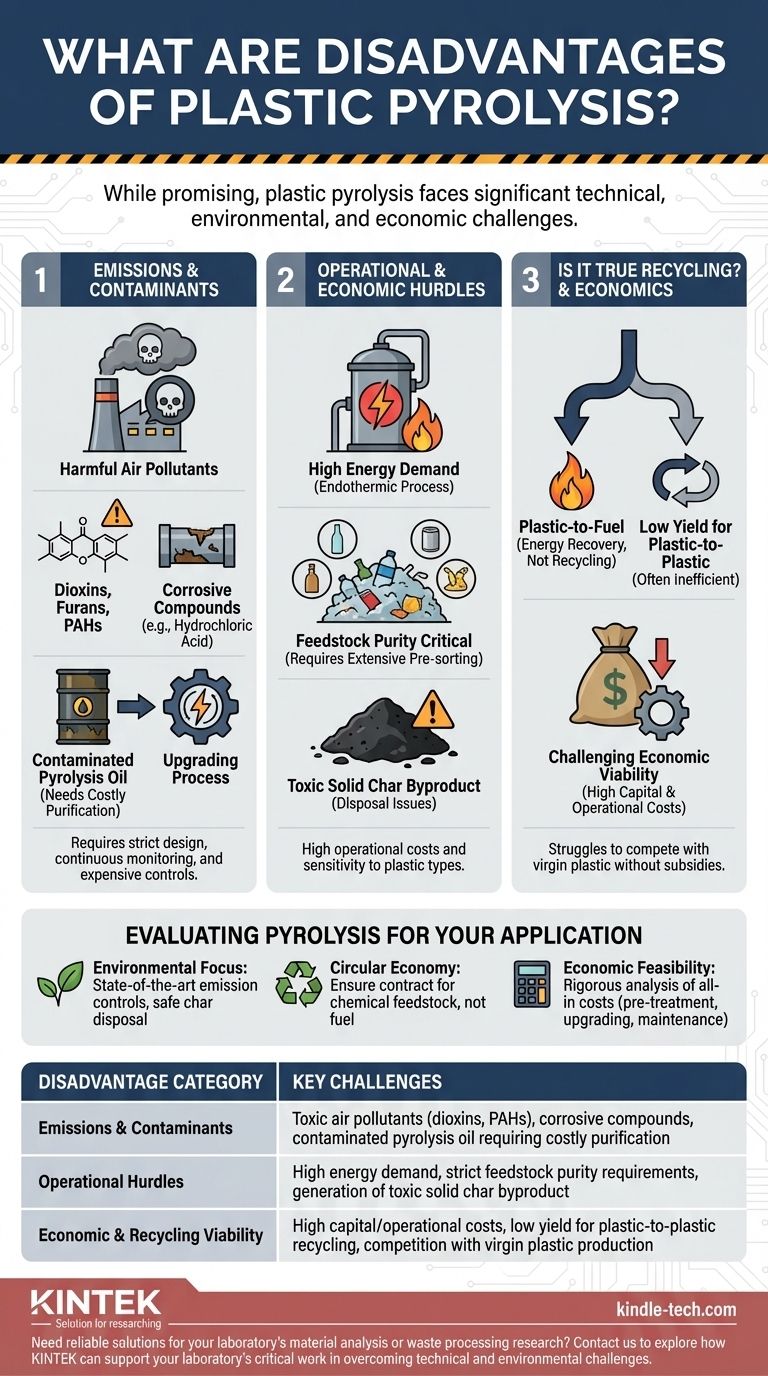 プラスチック熱分解の欠点は何ですか？主な課題と環境上のトレードオフ ビジュアルガイド