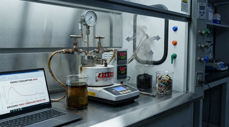 ما هي عيوب الانحلال الحراري للبلاستيك؟ التحديات الرئيسية والمقايضات البيئية