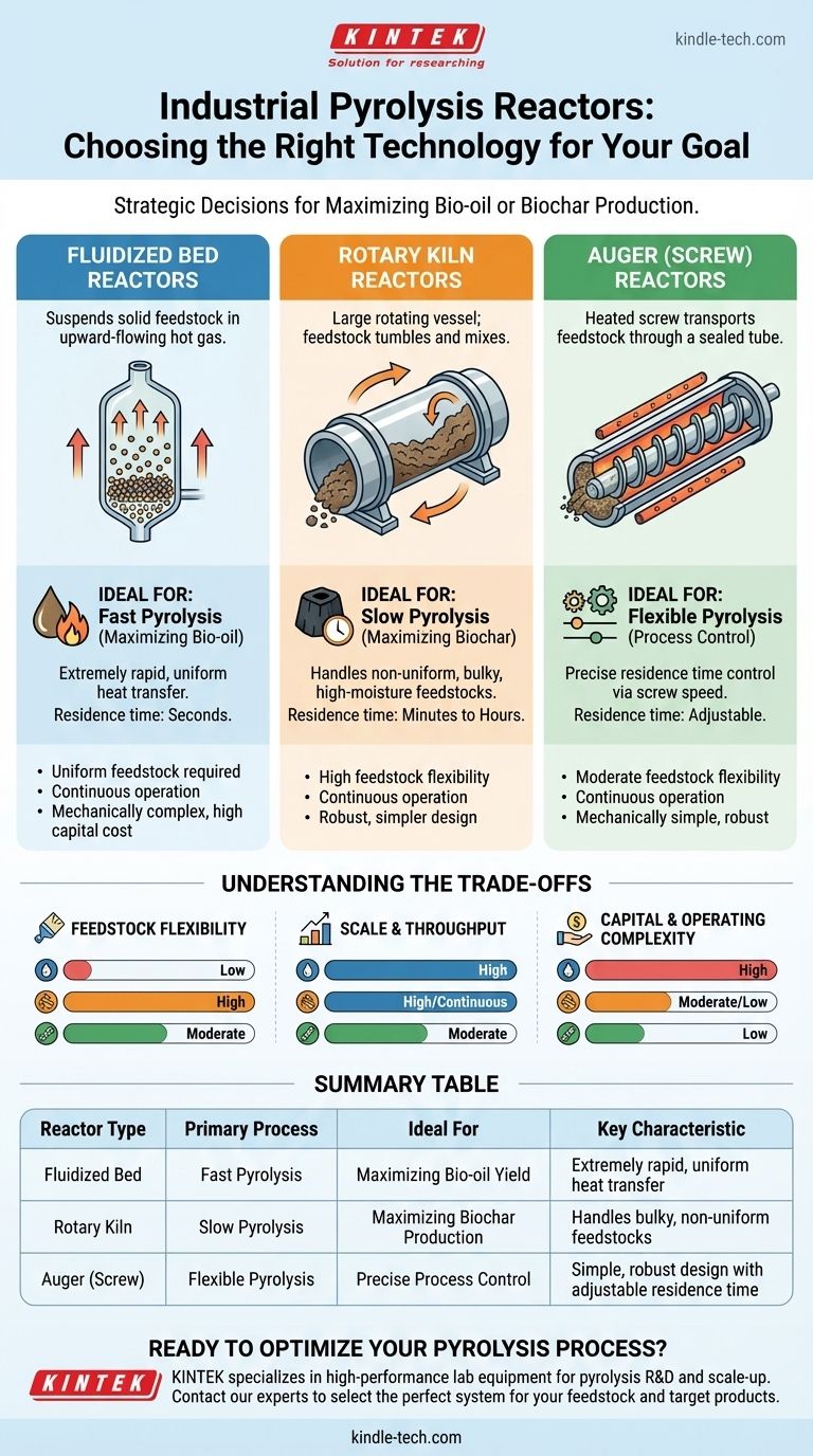 Welche Arten von Pyrolyse-Reaktoren werden in der Industrie eingesetzt? Wählen Sie die richtige Technologie für Ihr Produkt Visuelle Anleitung