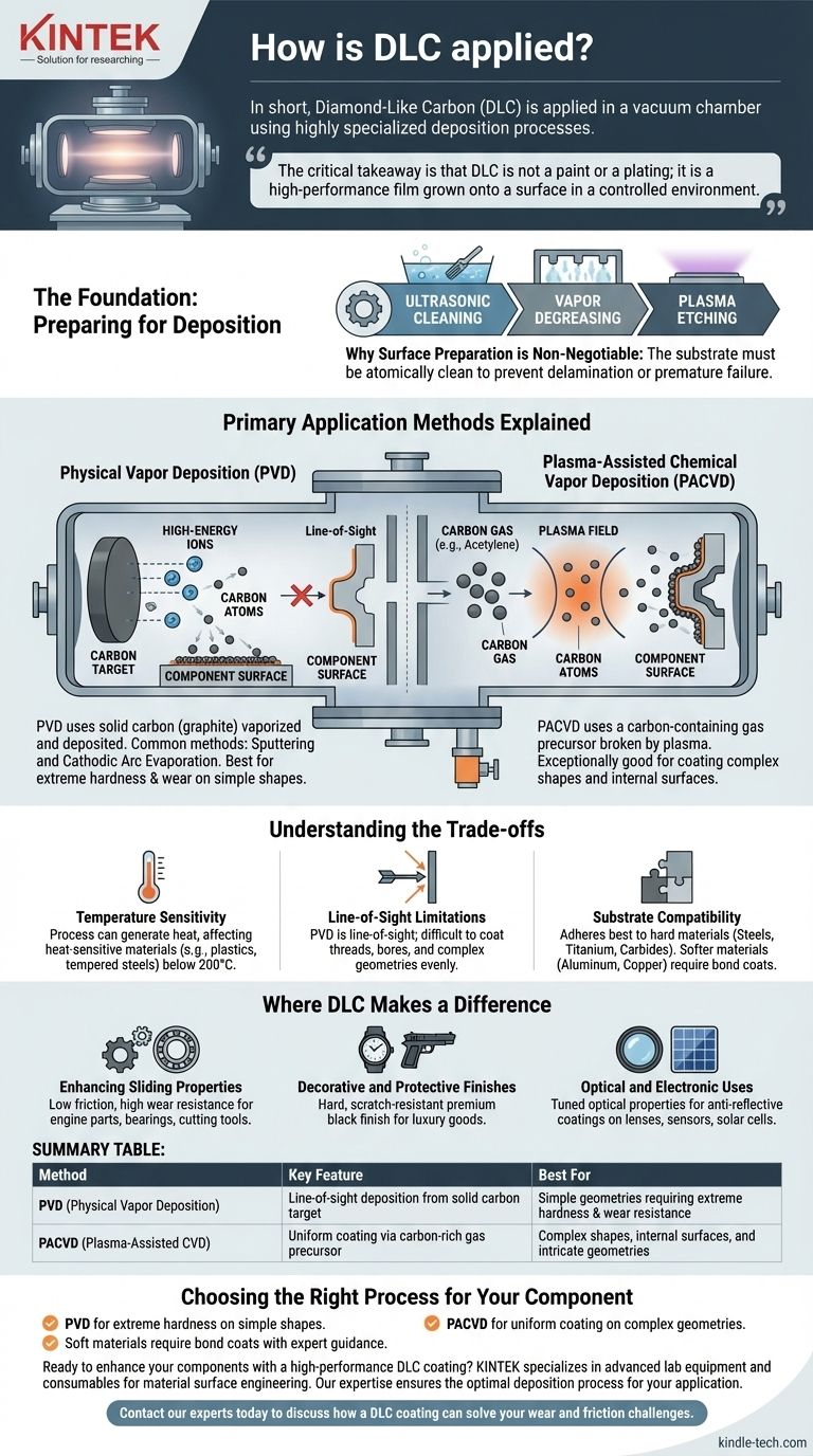 How is DLC applied? Master PVD and PACVD for Superior Coatings Visual Guide