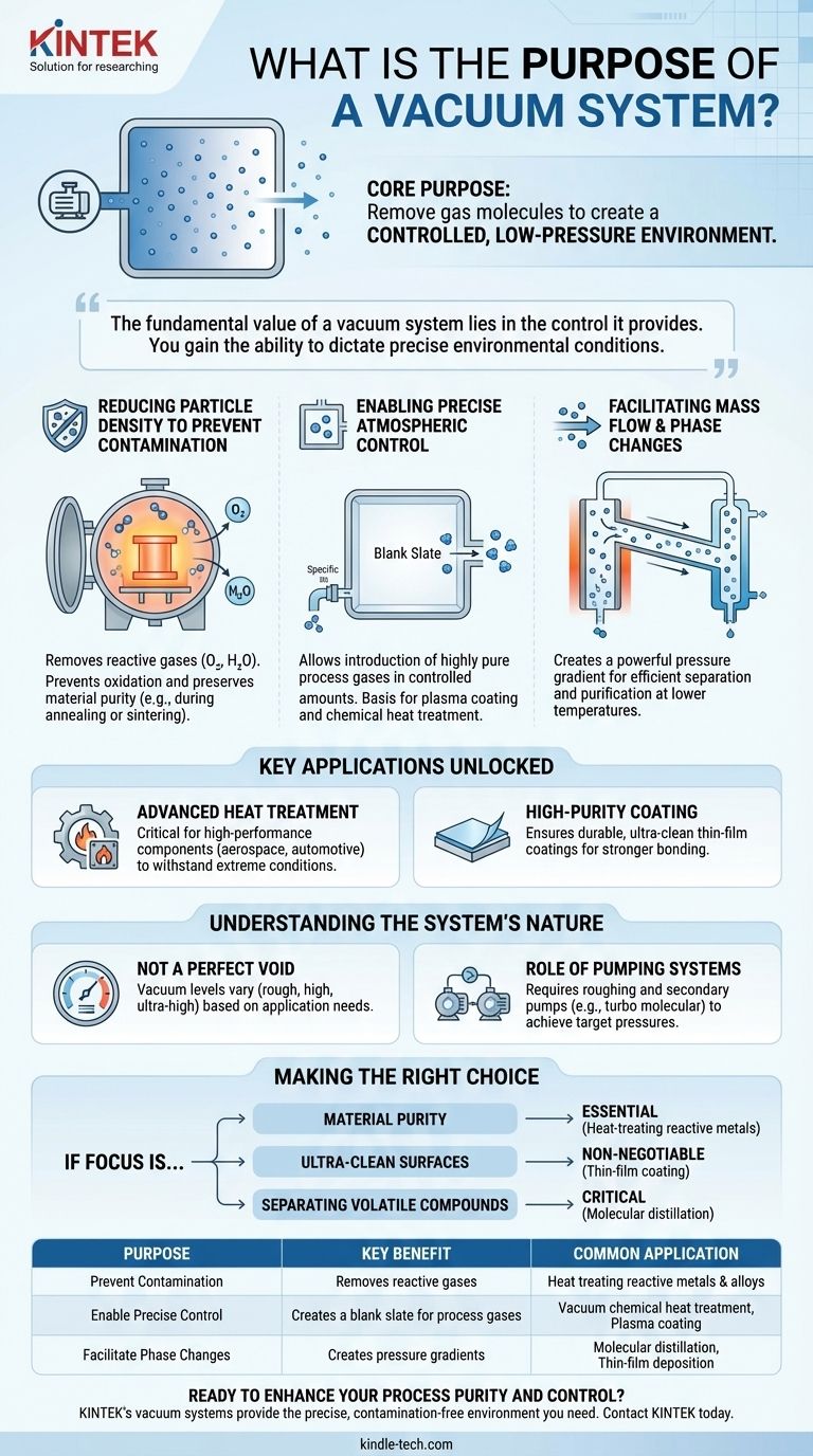 진공 시스템의 목적은 무엇입니까? 비할 데 없는 공정 제어 및 순도 달성 시각적 가이드