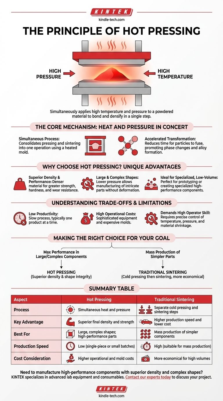 ¿Cuál es el principio del prensado en caliente? Lograr una densidad superior para componentes de alto rendimiento Guía Visual