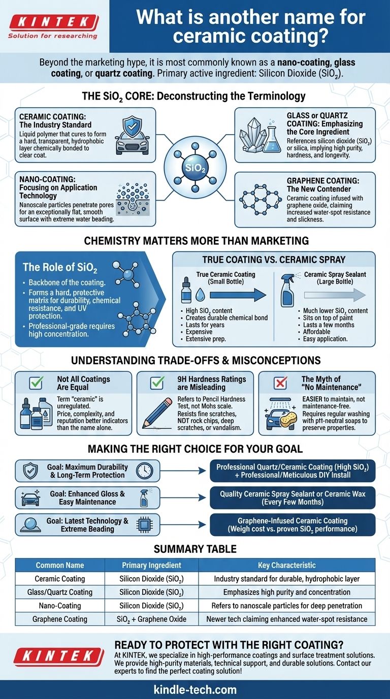 Quel est un autre nom pour le revêtement céramique ? Comprendre les revêtements nano, verre et quartz Guide Visuel