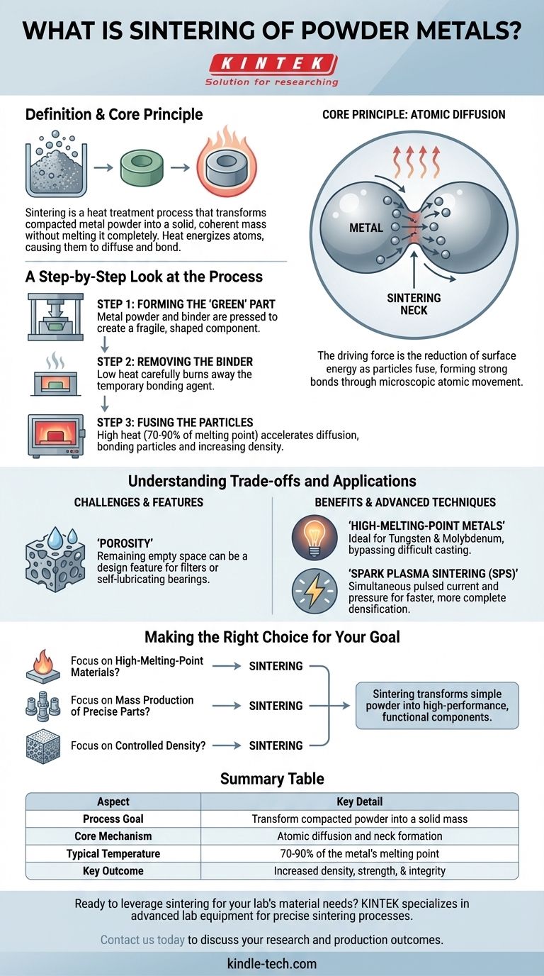 O que é a sinterização de metais em pó? Transforme o Pó em Peças Metálicas de Alto Desempenho Guia Visual