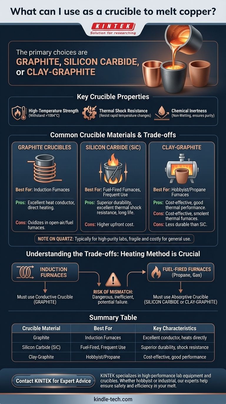 Cosa posso usare come crogiolo per fondere il rame? Scegli il materiale giusto per il tuo forno. Guida Visiva