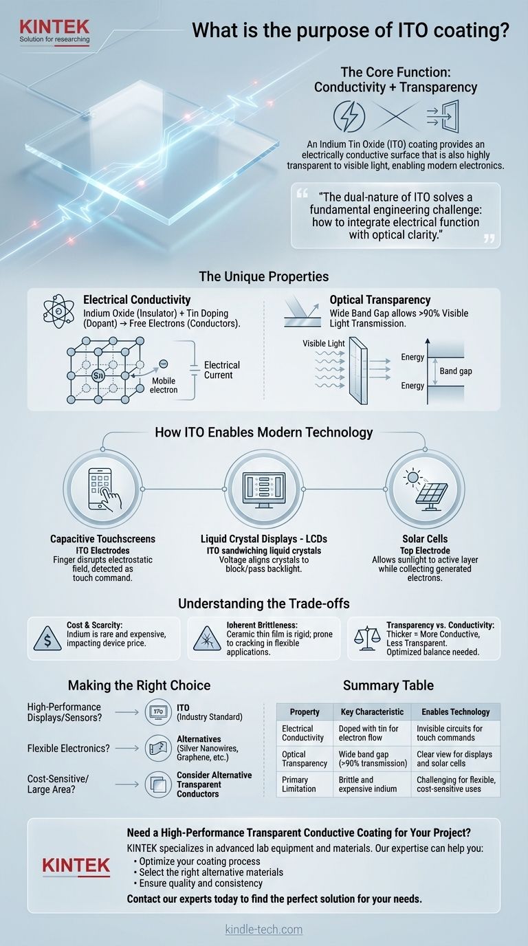 ITO 코팅의 목적은 무엇인가요? 현대 장치를 위한 투명 전자공학 구현 시각적 가이드