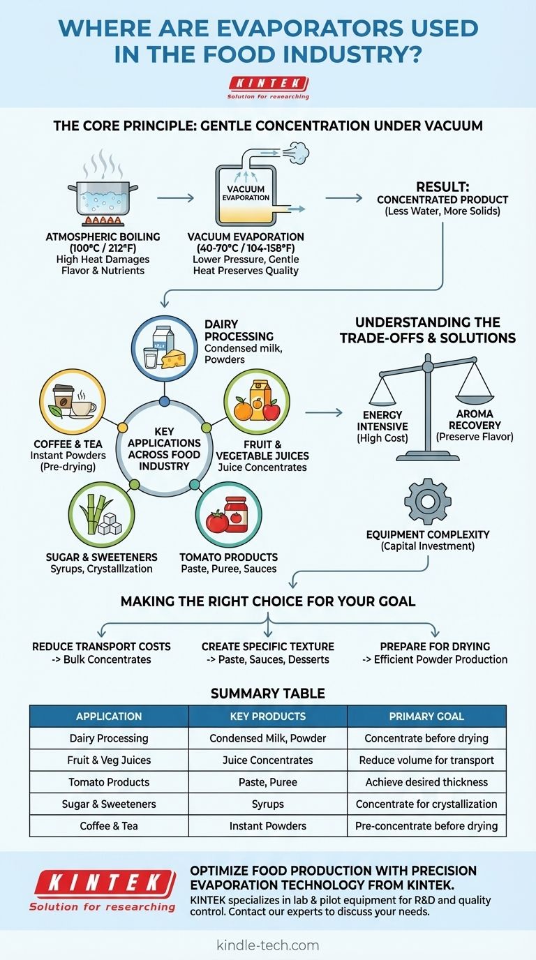 Где используются испарители в пищевой промышленности? Концентрируйте продукты и сокращайте расходы Визуальное руководство