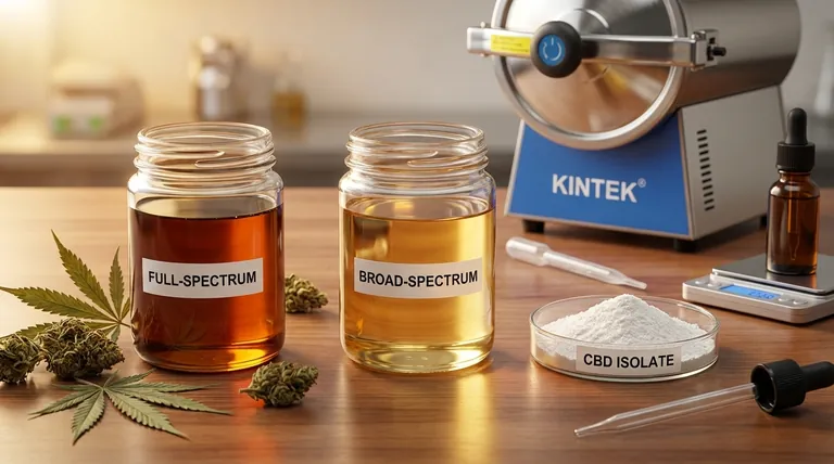 CBD馏出物的不同类型有哪些？全谱 vs. 广谱 vs. 分离物
