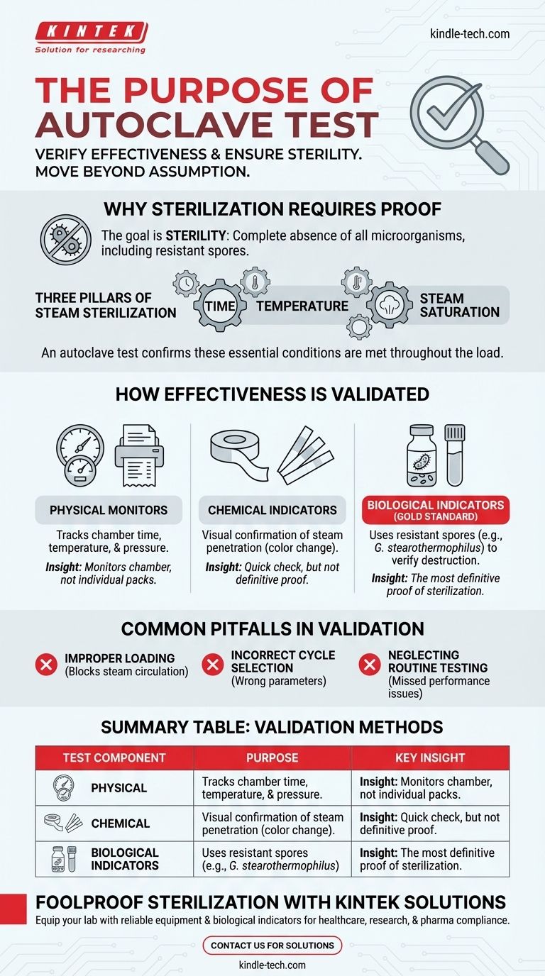 ما هو الغرض من اختبار الأوتوكلاف؟ ضمان فعالية التعقيم والسلامة دليل مرئي
