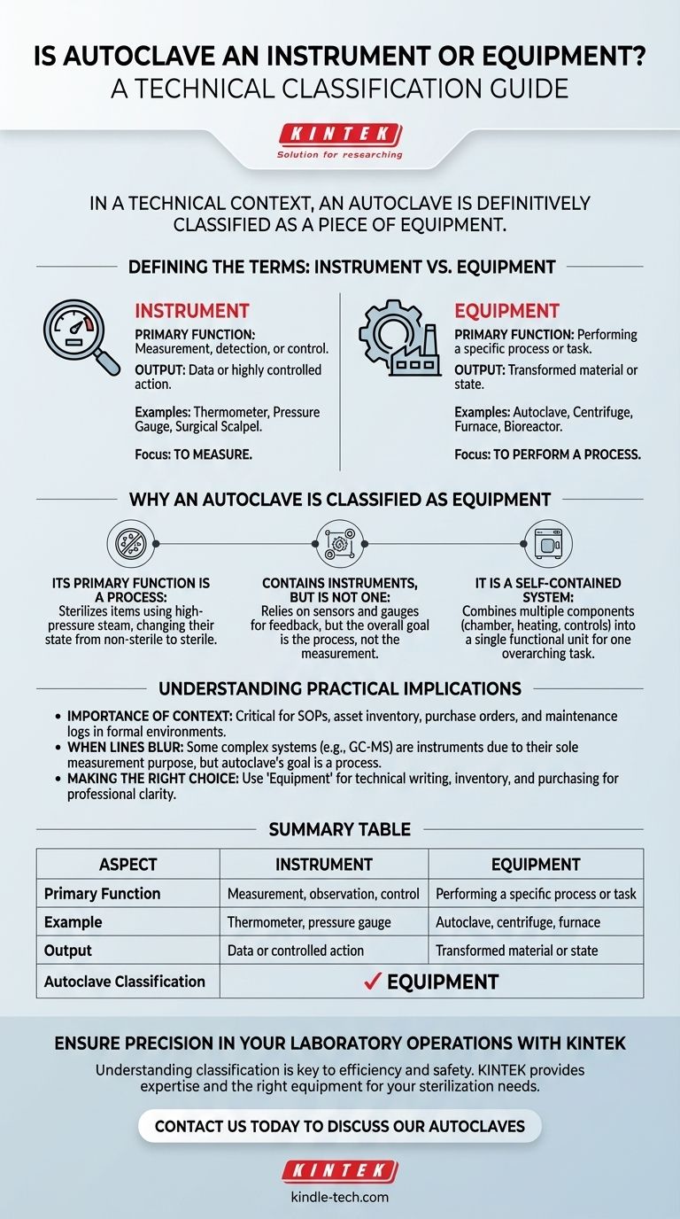 هل المعقم (الأوتوكلاف) أداة أم جهاز؟ دليل واضح للتصنيف دليل مرئي