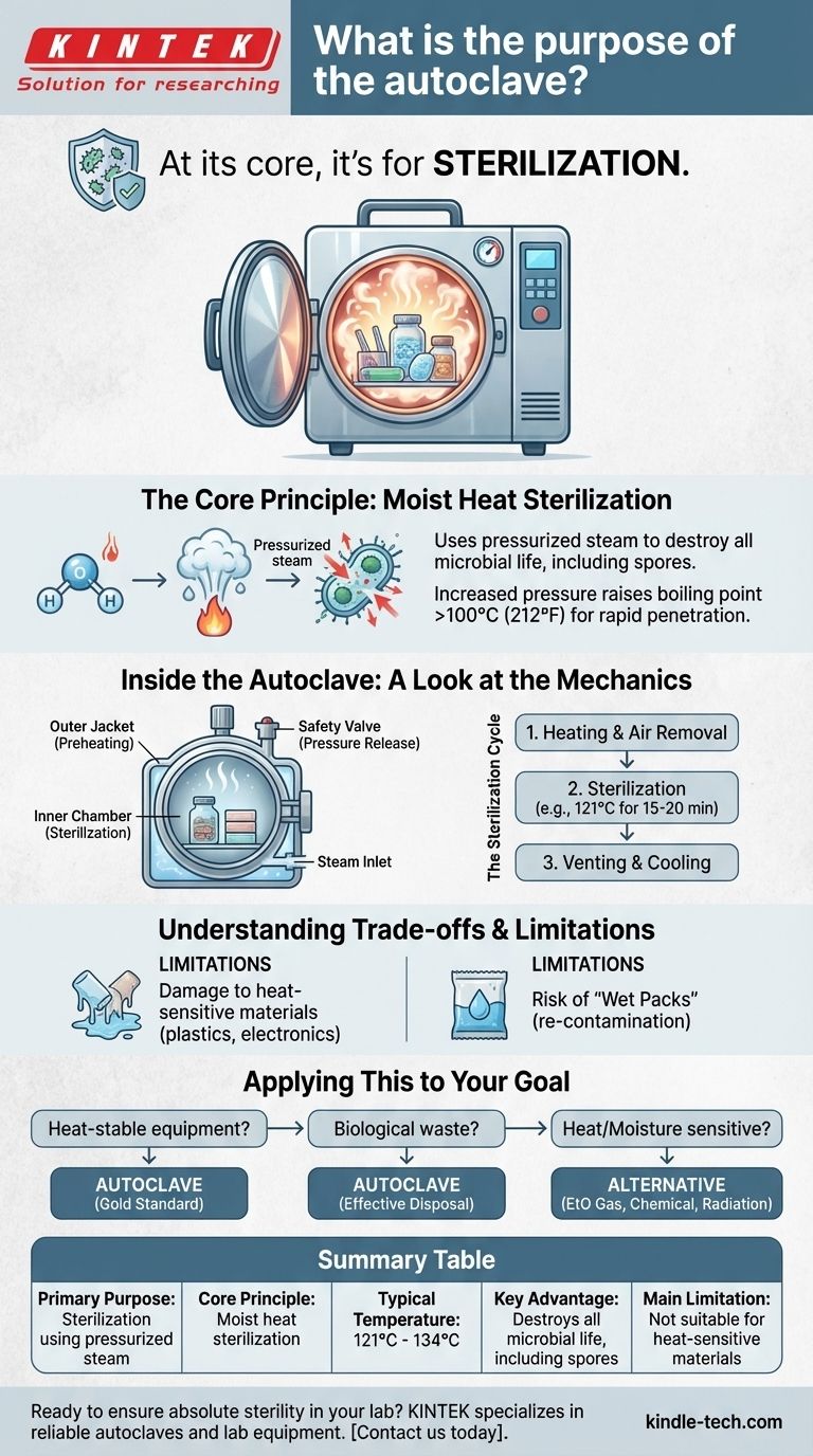 ما هو الغرض من الأوتوكلاف؟ تحقيق التعقيم المطلق بالبخار المضغوط دليل مرئي