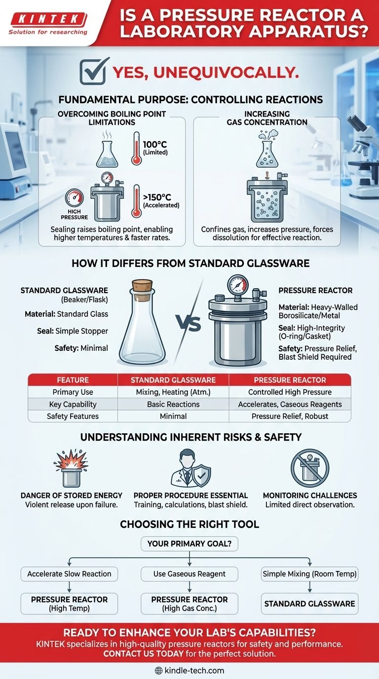 압력 반응기는 실험실 장비인가요? 고압 화학 반응을 위한 핵심 도구 시각적 가이드