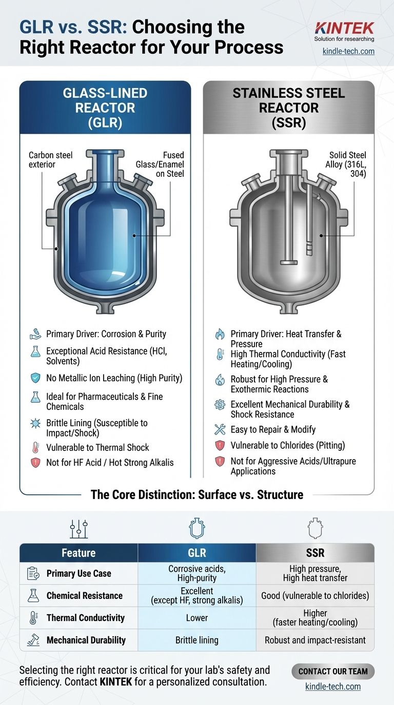 搪玻璃反应釜和不锈钢反应釜有什么区别？为您的化学工艺选择合适的反应釜 图解指南