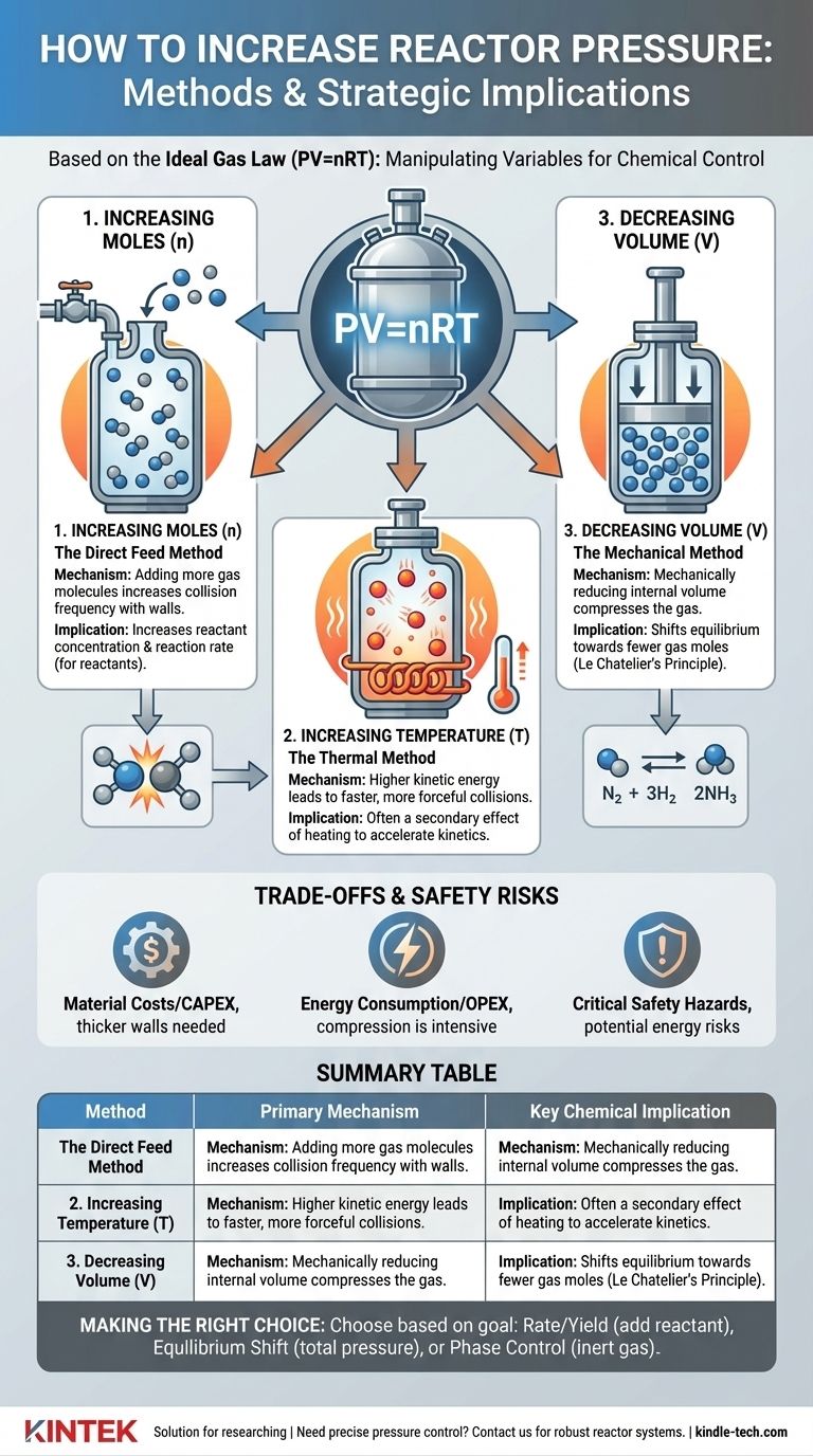 How can you increase the pressure in a reactor? Master the Methods for Optimal Chemical Process Control Visual Guide