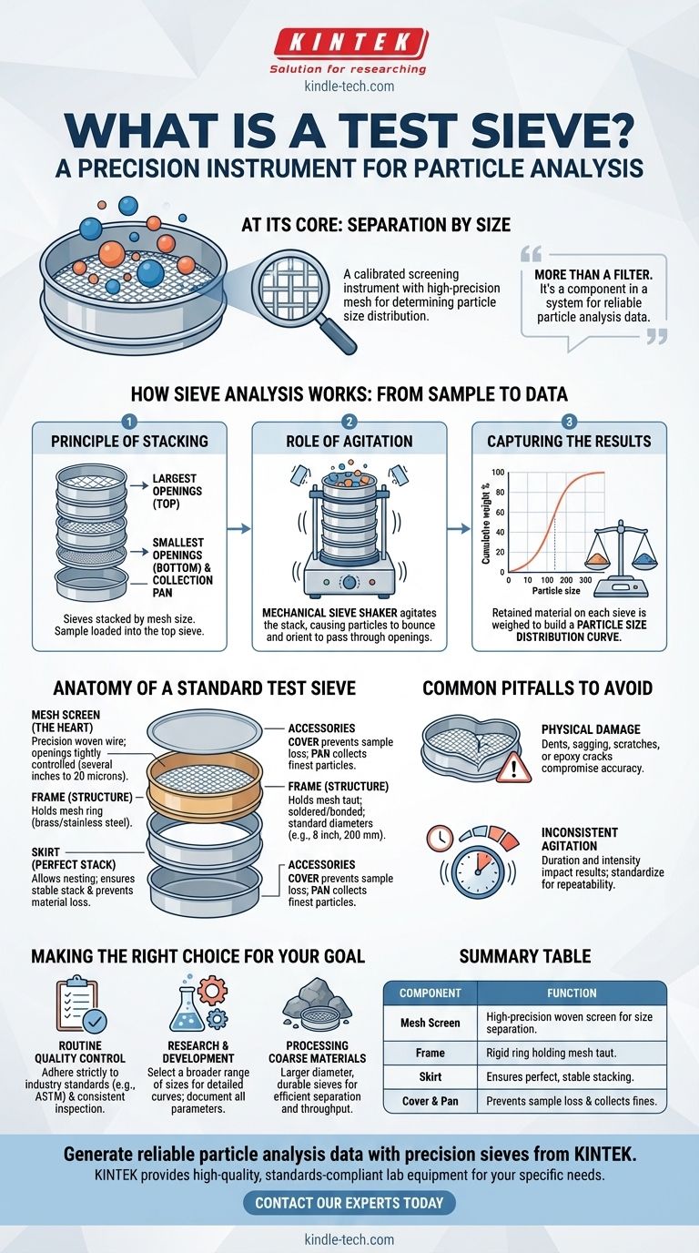 ¿Qué es un tamiz de prueba? Una herramienta de precisión para el análisis preciso del tamaño de partículas Guía Visual