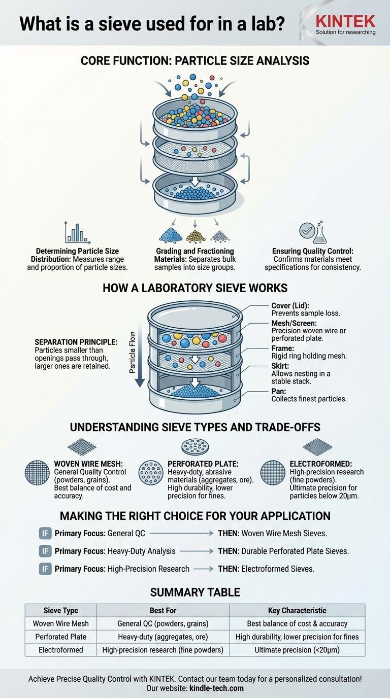 À quoi sert un tamis dans un laboratoire ? Assurez la cohérence des matériaux grâce à une analyse précise de la granulométrie Guide Visuel