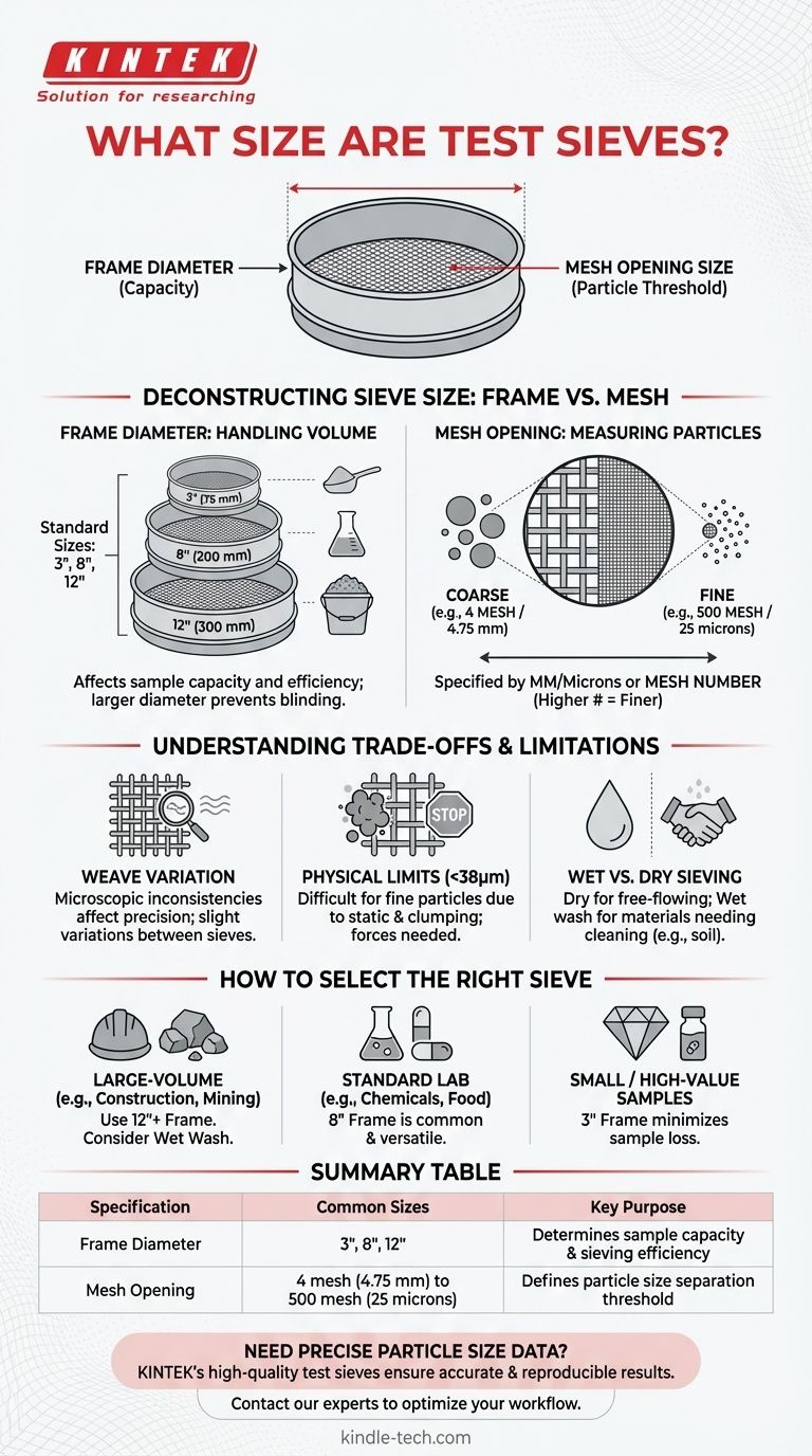 ¿Qué tamaño tienen los tamices de ensayo? Una guía sobre diámetros de marco y tamaños de malla Guía Visual