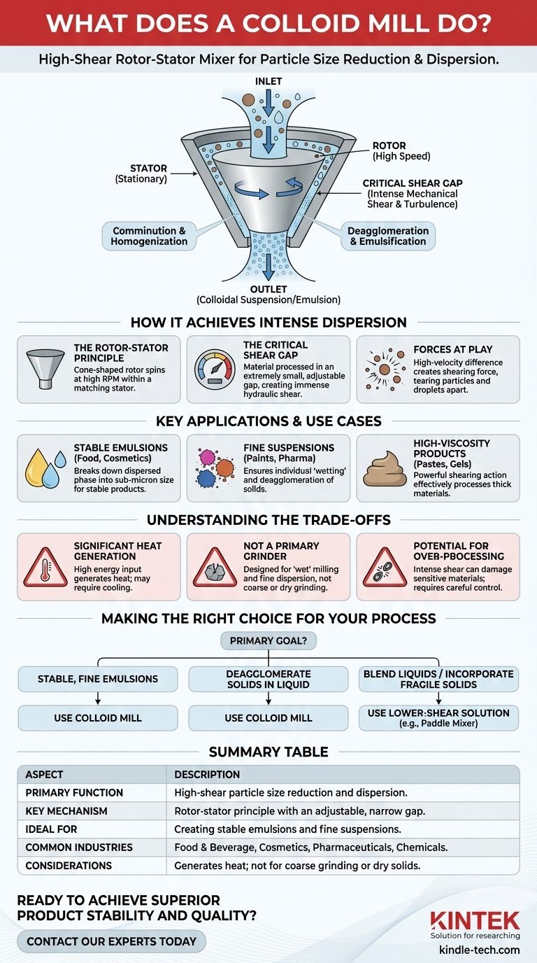 Cosa fa un omogeneizzatore a coltelli? Ottenere emulsioni superiori e dispersioni fini Guida Visiva