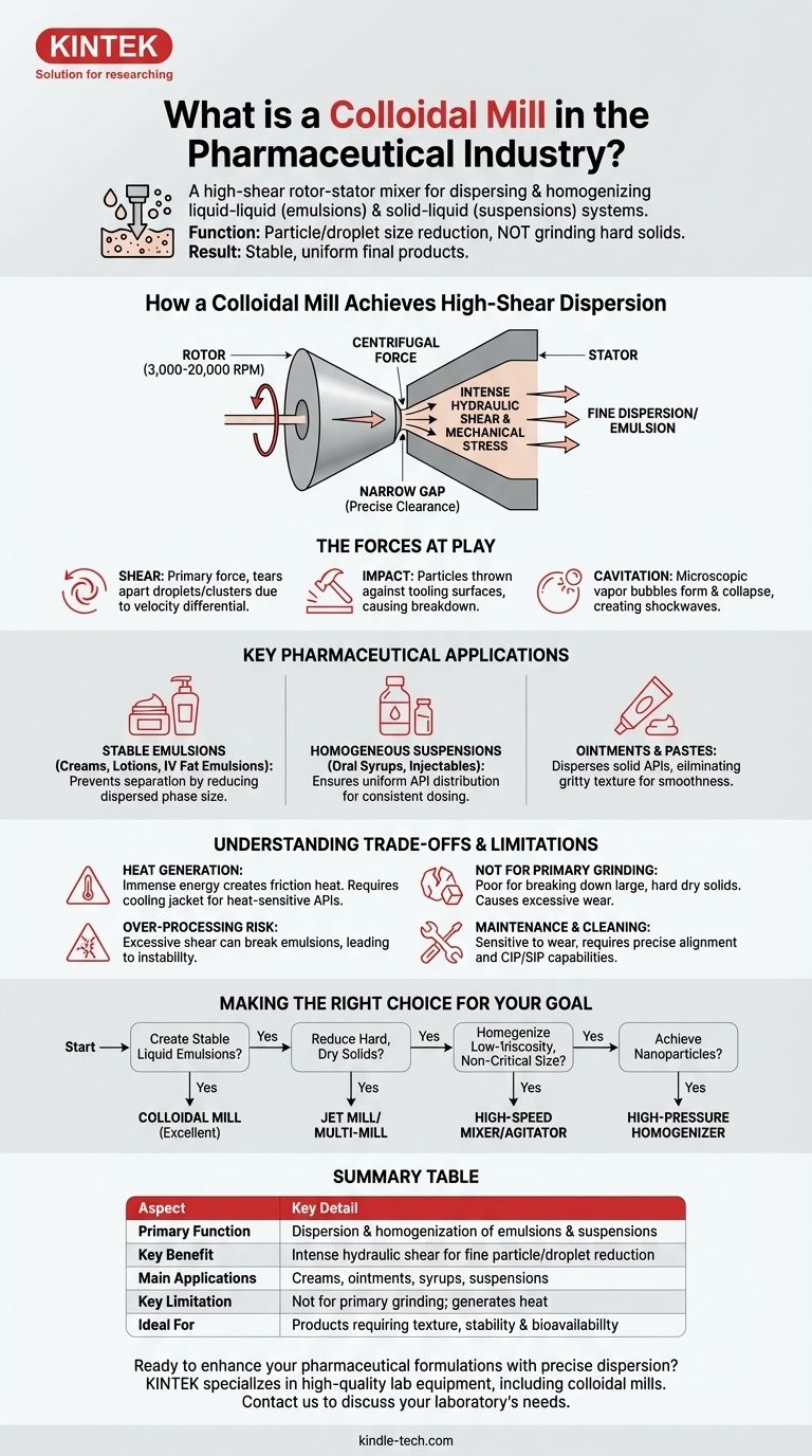什么是制药工业中的胶体磨？实现卓越的分散效果以获得稳定的制剂 图解指南