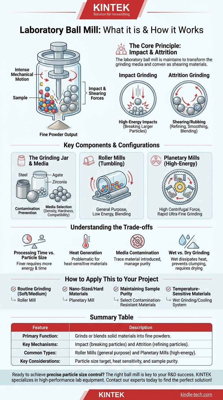 Qu'est-ce qu'un broyeur à billes de laboratoire ? Un guide pour un broyage de précision pour votre laboratoire Guide Visuel