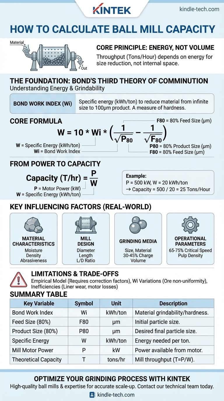 Comment calculer la capacité d'un broyeur à boulets ? Maîtrisez la formule de Bond pour un débit précis Guide Visuel