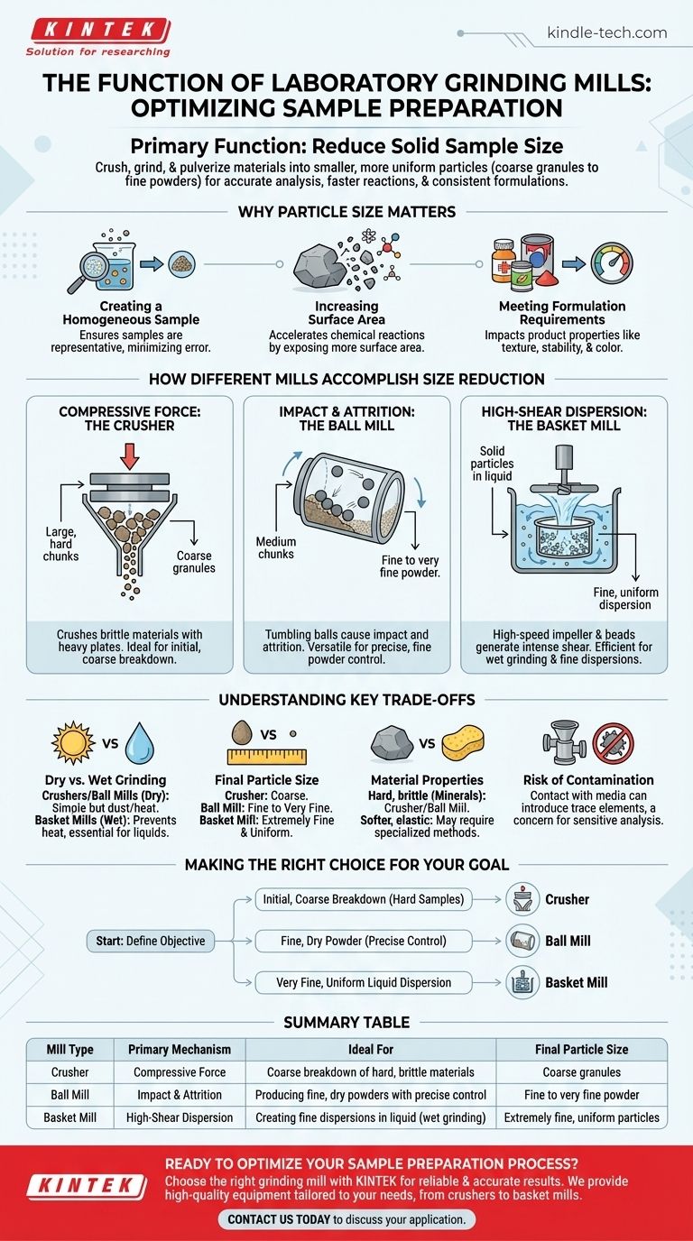 Quelle est la fonction d'un broyeur de laboratoire ? Obtenir une préparation d'échantillons précise pour des résultats exacts Guide Visuel