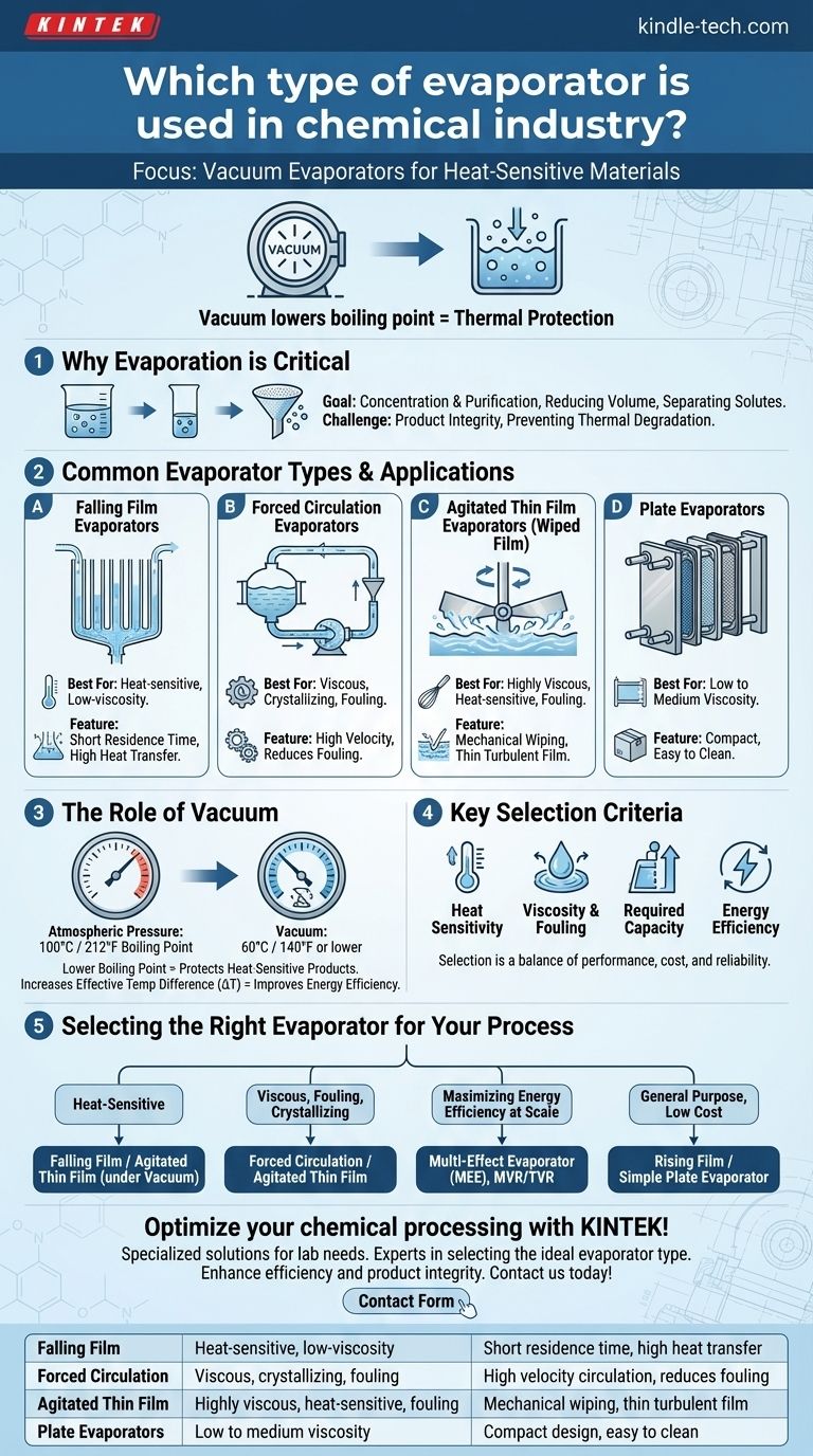 Which type of evaporator is used in chemical industry? Choose the Right Evaporator for Your Process Visual Guide