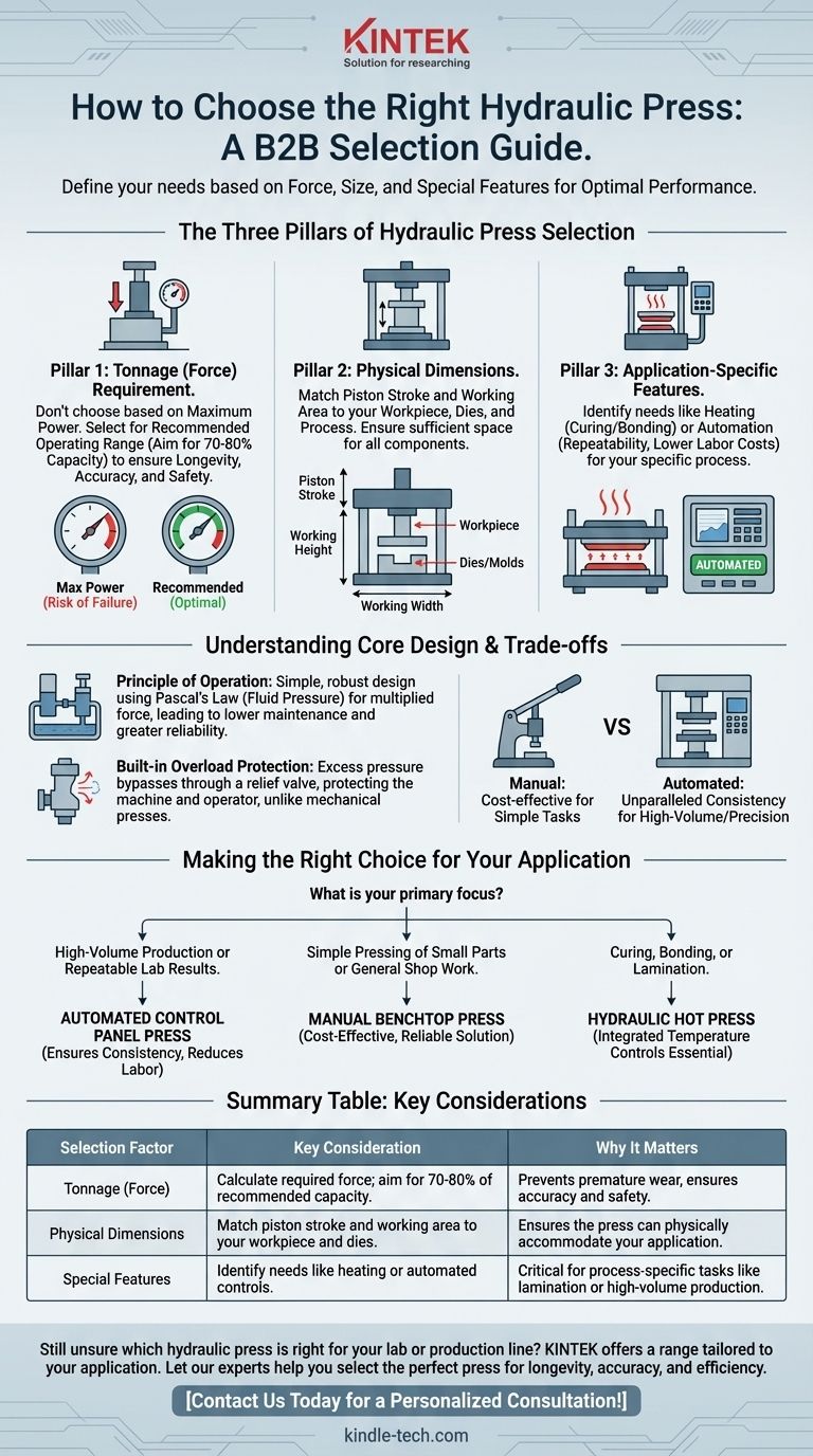 كيف أختار مكبسًا هيدروليكيًا؟ طابق الحمولة (القوة) والحجم والميزات مع احتياجاتك دليل مرئي