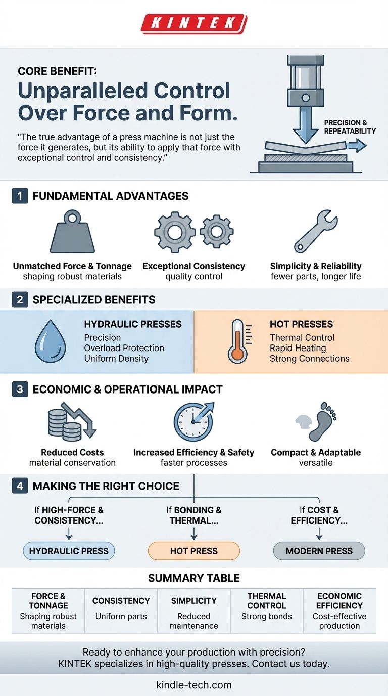ما هي فوائد مكبس الضغط؟ حقق قوة واتساقًا لا مثيل لهما لإنتاجك دليل مرئي