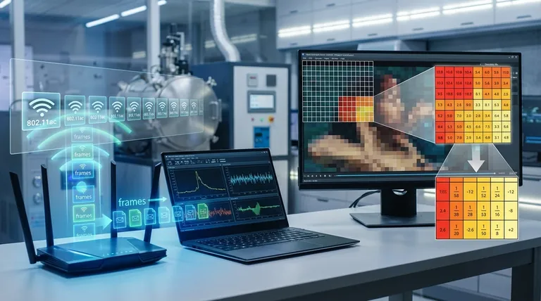 ACフレームとは?Wi-Fiとビデオにおける2つの意味を解読する