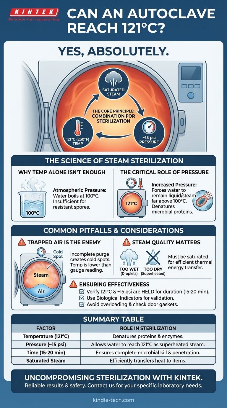 고압증기멸균기가 섭씨 121도까지 도달할 수 있나요? 증기 멸균에 대한 최종 가이드 시각적 가이드