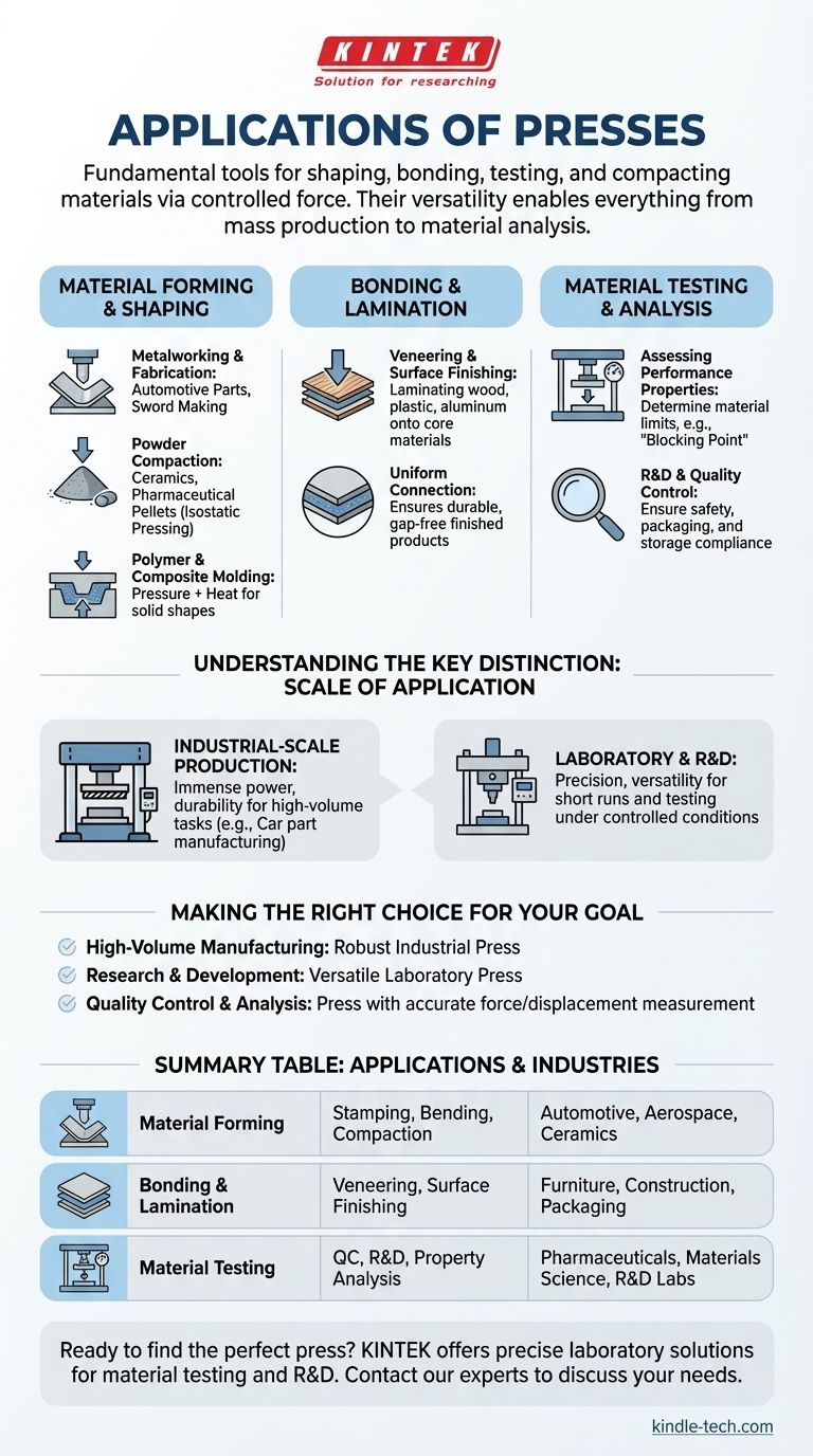 What are the applications of presses? From Metal Forming to Lab Analysis Visual Guide