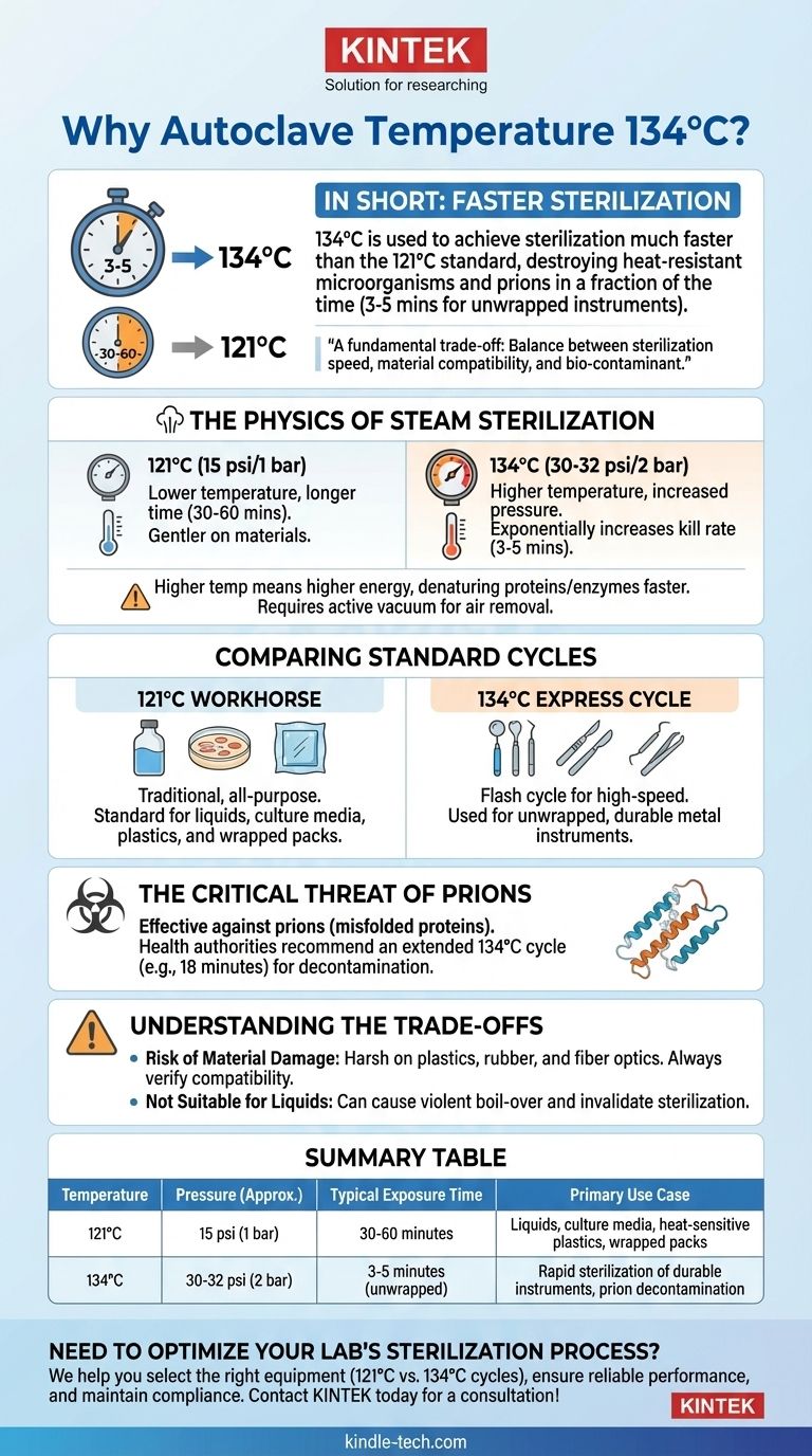 为什么高压灭菌锅的温度是 134°C？实现关键仪器的快速灭菌 图解指南