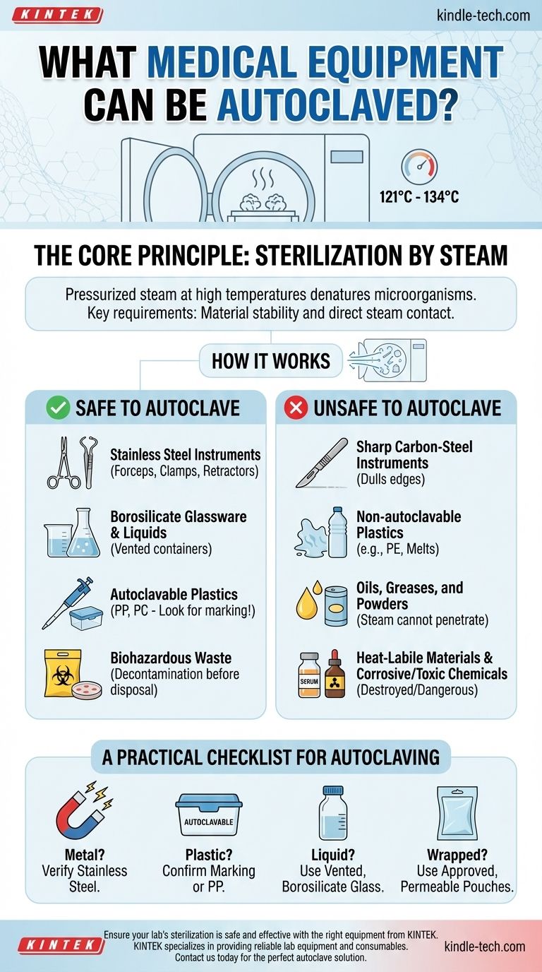 オートクレーブ滅菌できる医療機器は何ですか？滅菌済みで安全かつ耐久性のある器具を確保する ビジュアルガイド