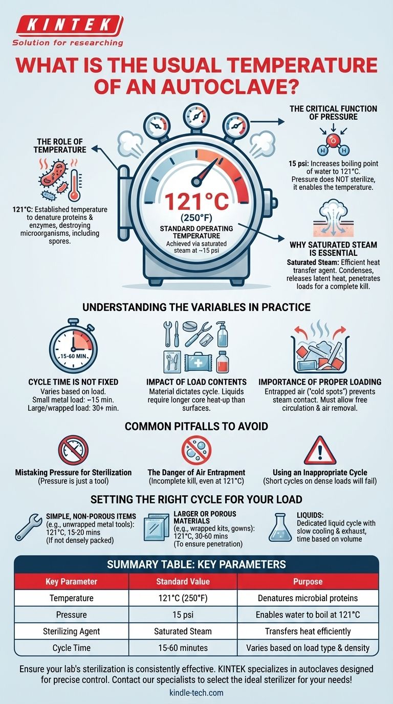ما هي درجة الحرارة المعتادة لجهاز التعقيم (الأوتوكلاف)؟ إتقان معيار 121 درجة مئوية للتعقيم الفعال دليل مرئي