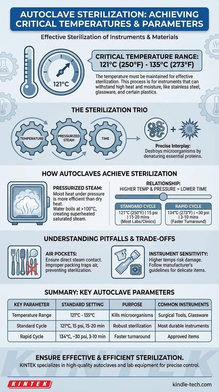 What instruments are sterilized in an autoclave the temperature must be maintained at what? The Essential Guide to Effective Sterilization Visual Guide