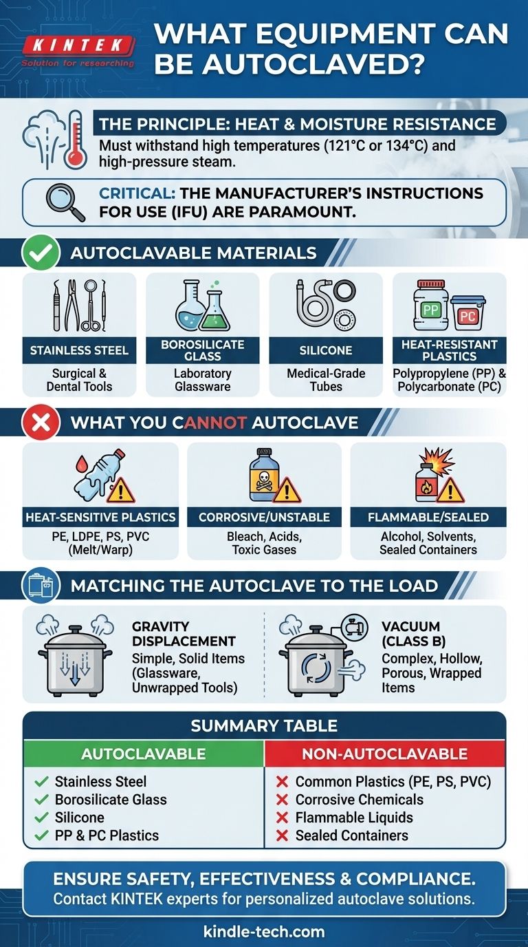 Quel équipement peut être autoclavé ? Un guide sur la compatibilité des matériaux et la stérilisation Guide Visuel