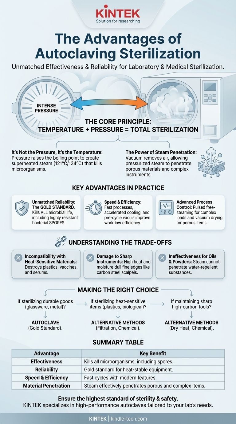 What are the advantages of autoclaving sterilization? Achieve Unmatched Sterilization for Your Lab Equipment Visual Guide