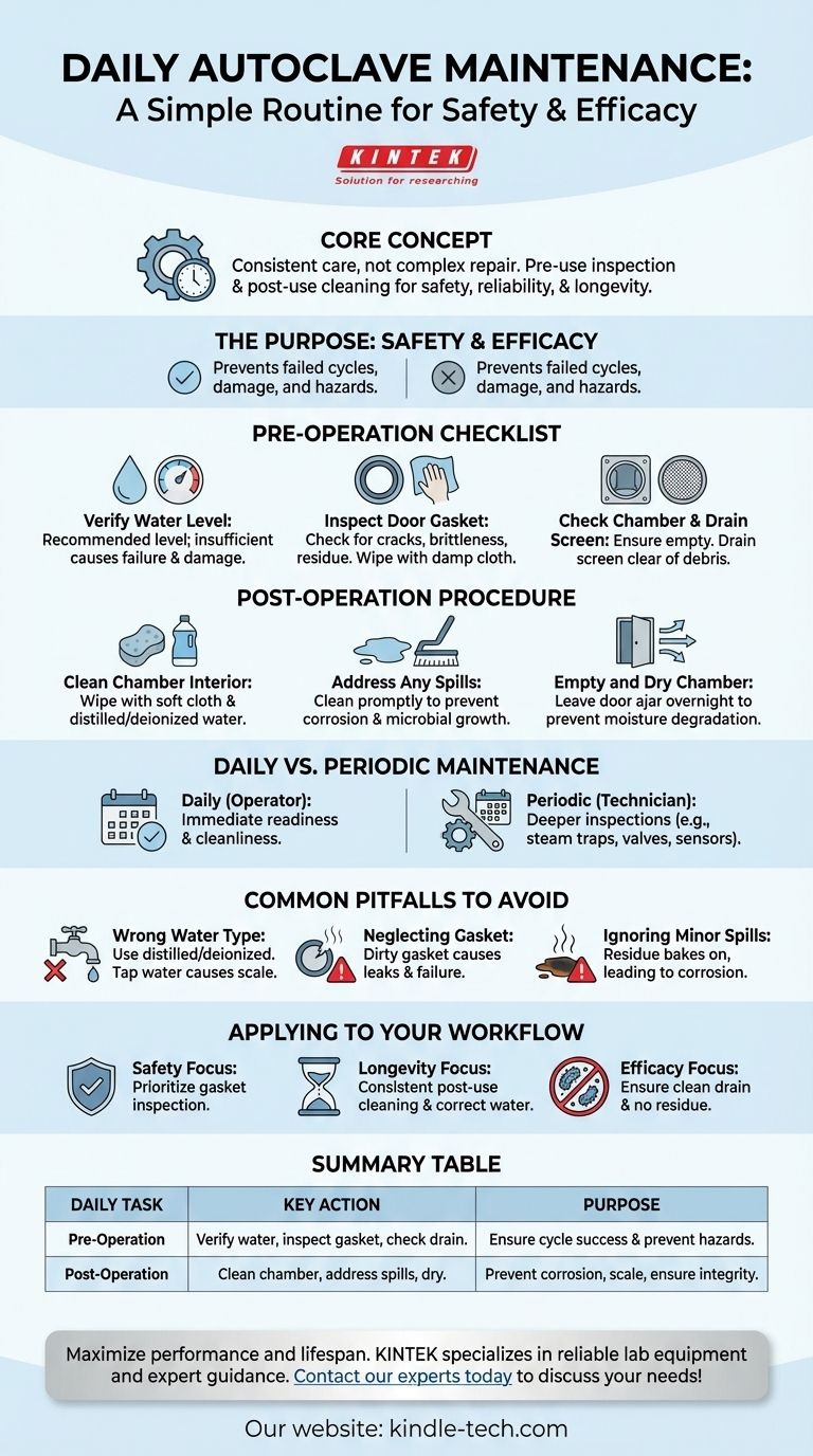 Quel est l'entretien quotidien de l'autoclave ? Étapes essentielles pour une stérilisation sûre et fiable Guide Visuel