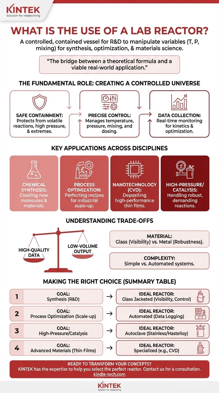 ラボリアクターの用途とは？制御された化学反応と合成へのガイド ビジュアルガイド
