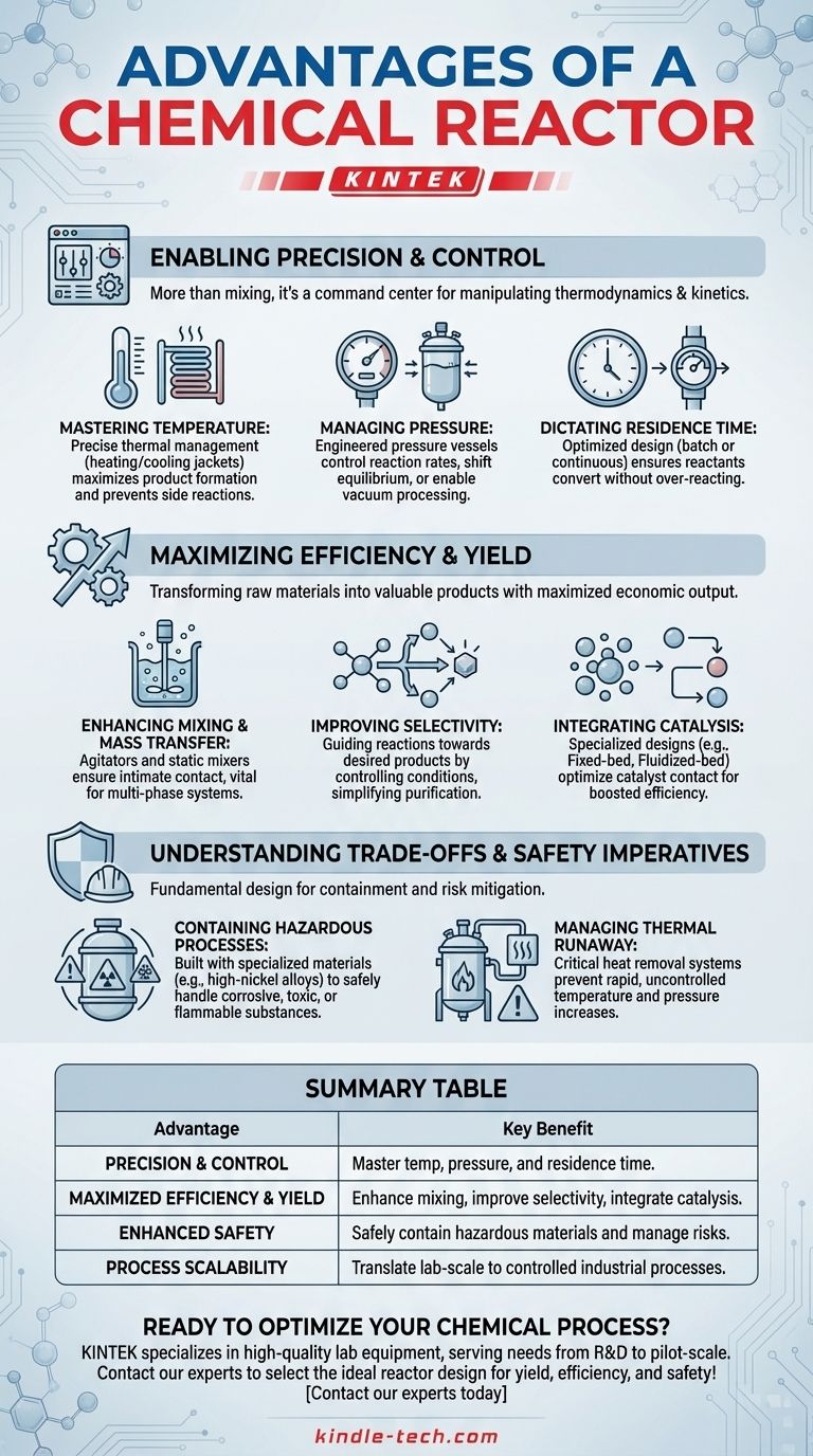 What are the advantages of a chemical reactor? Unlock Precision, Efficiency, and Safety in Your Process Visual Guide