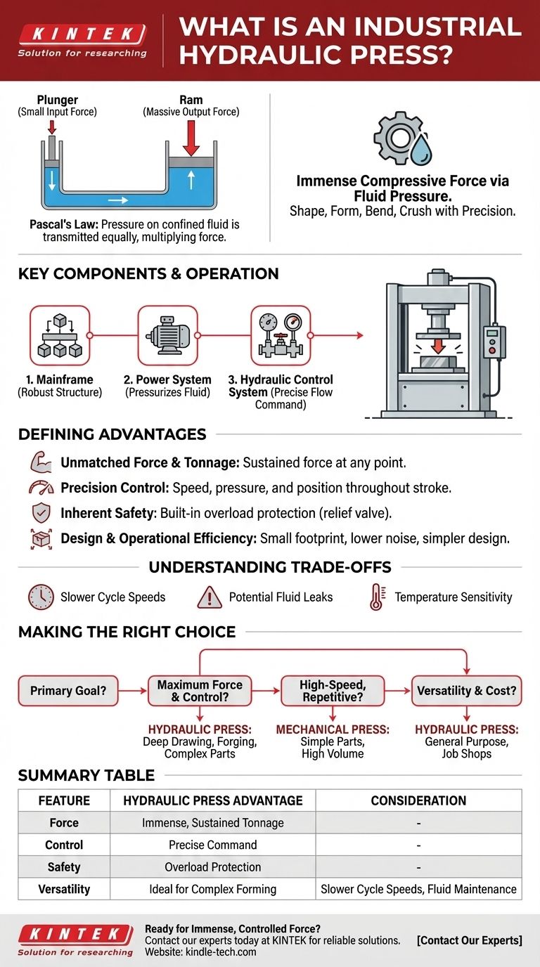 産業用油圧プレスとは？精密製造のための巨大な力の活用 ビジュアルガイド