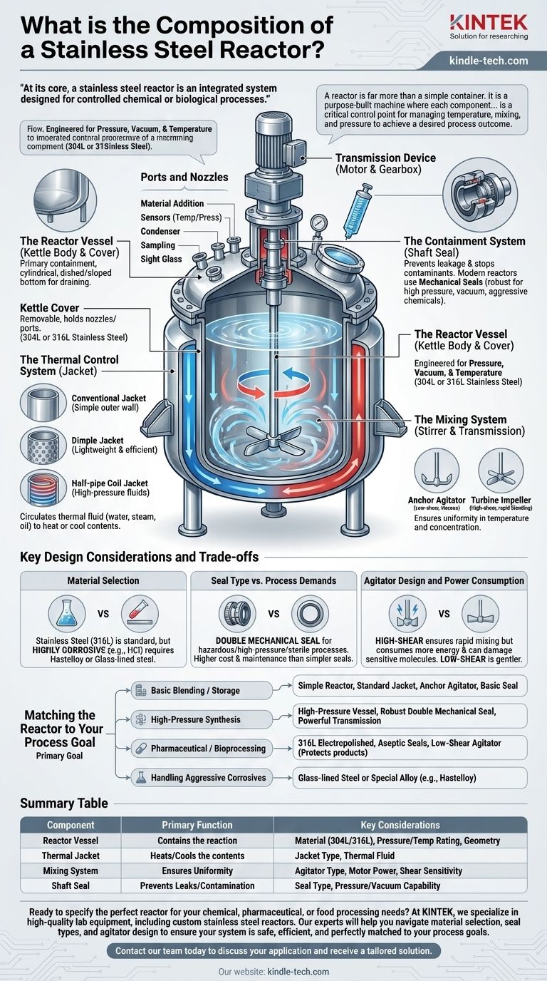 Wie ist ein Reaktor aus Edelstahl zusammengesetzt? Ein Leitfaden zu seinen Kernkomponenten und seinem Design Visuelle Anleitung