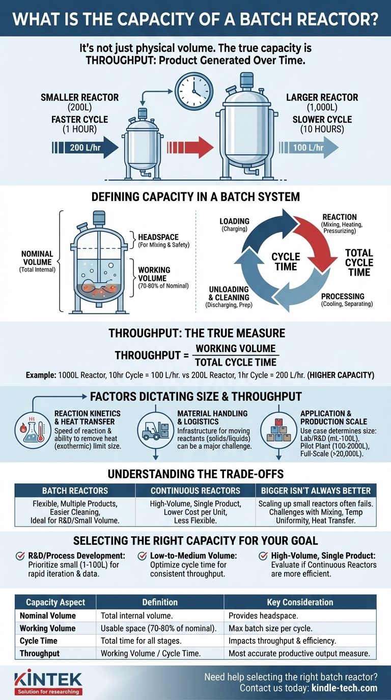 间歇式反应器的容量是多少？通过吞吐量定义真正的容量 图解指南