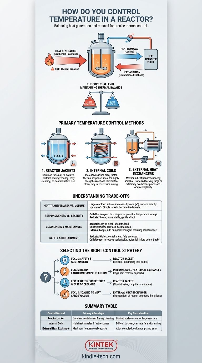 Как вы контролируете температуру в реакторе? Освойте тепловой баланс для безопасных и эффективных реакций Визуальное руководство