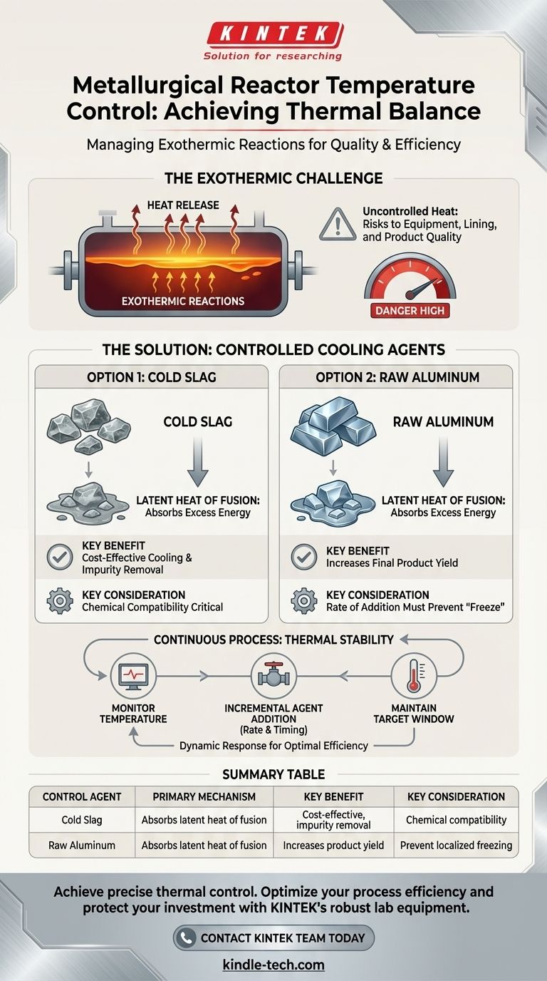 Come viene controllata la temperatura nei reattori in condizioni normali? Padroneggia la Stabilità Termica per una Metallurgia Efficiente Guida Visiva