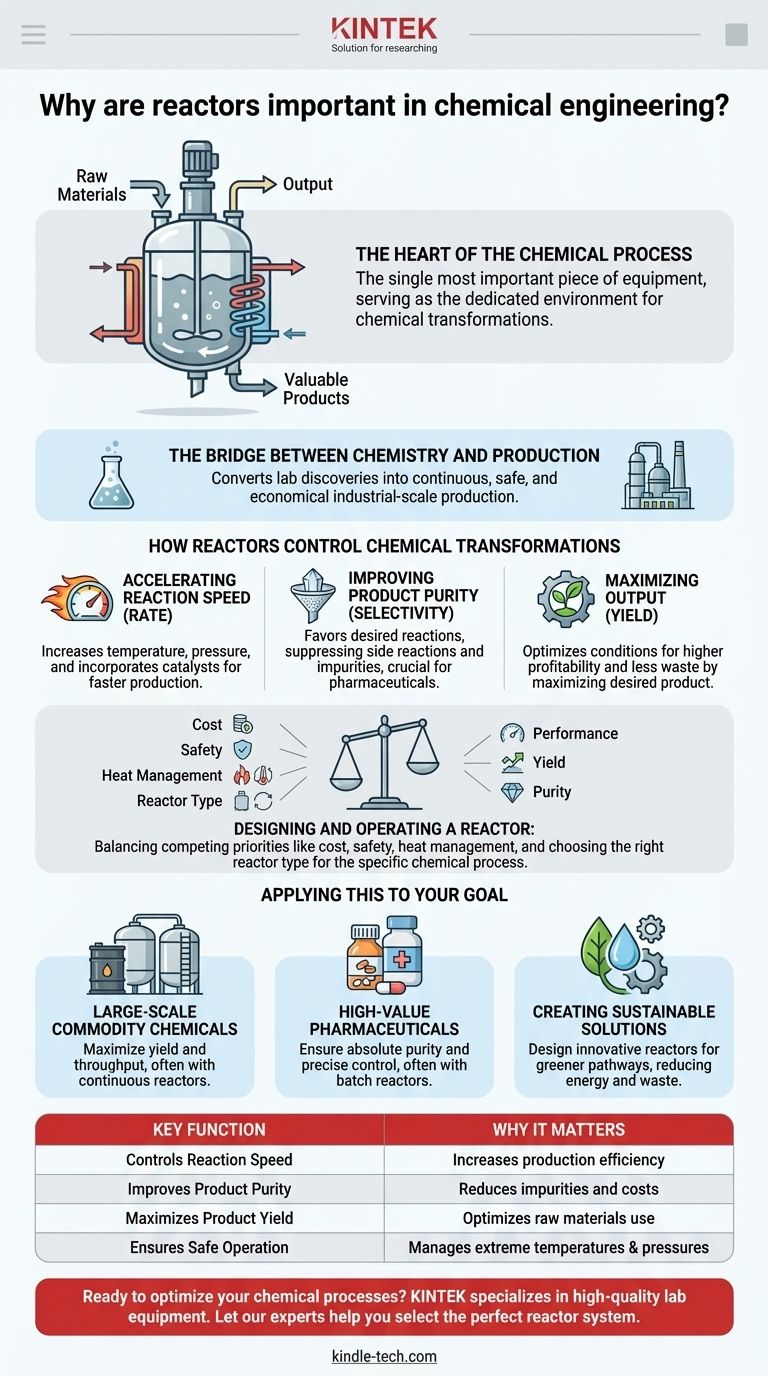 化学工学において、反応器はなぜ重要なのでしょうか？ 化学生産の心臓部 ビジュアルガイド