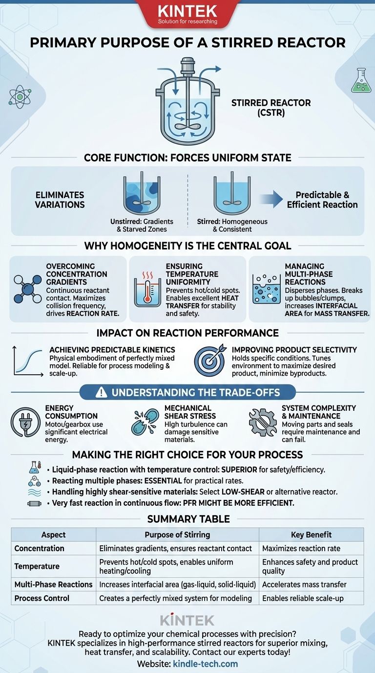 Qual è lo scopo principale di un reattore agitato? Padroneggiare le reazioni chimiche con precisione Guida Visiva