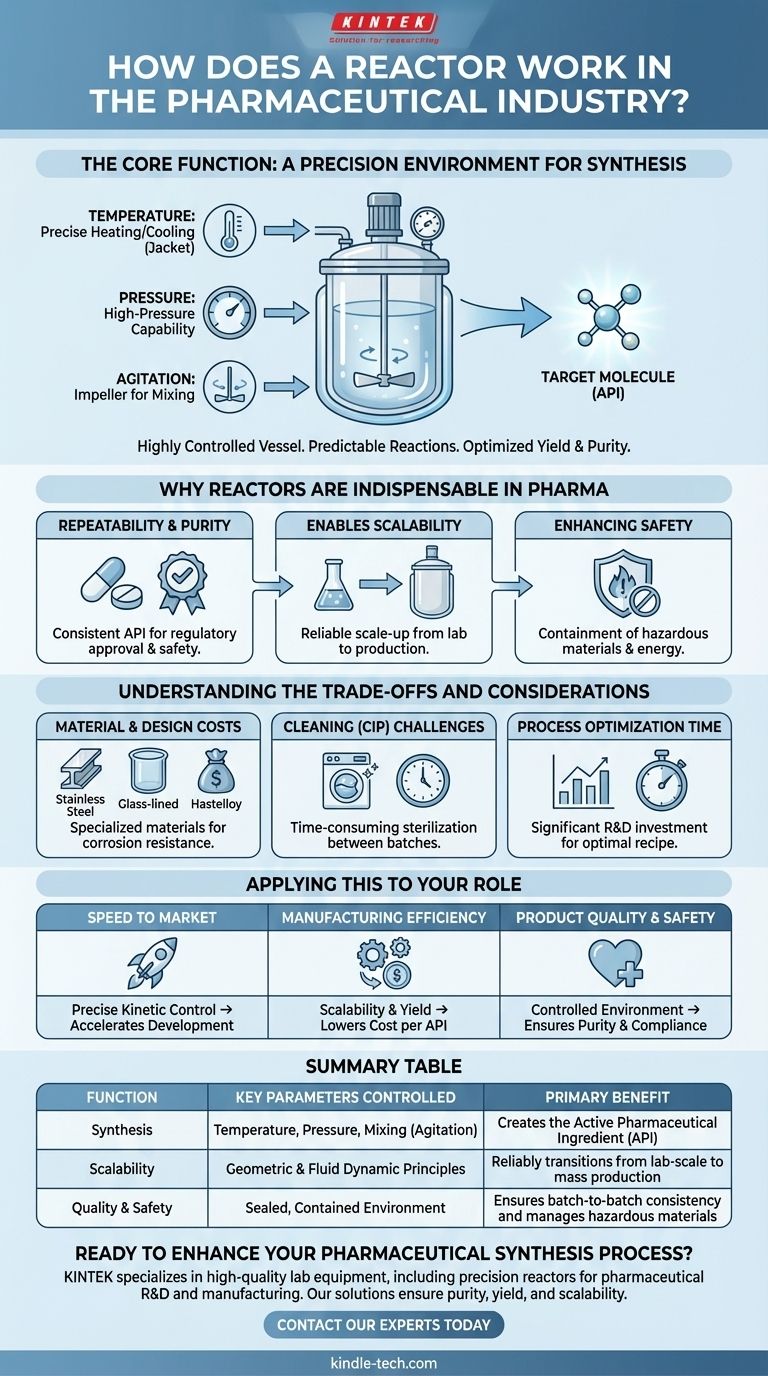 Как работает реактор в фармацевтической промышленности? Двигатель для точного синтеза АФИ Визуальное руководство
