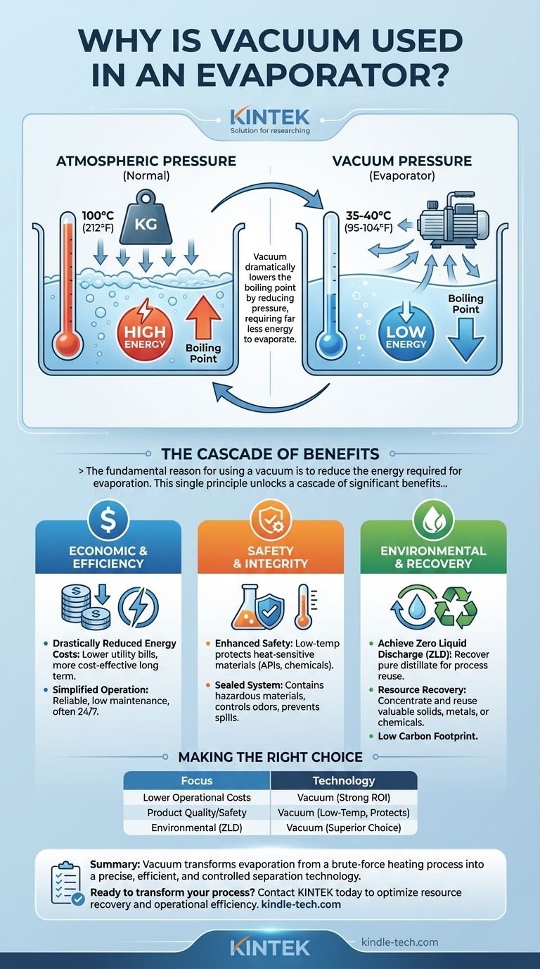 Pourquoi le vide est-il utilisé dans un évaporateur ? Débloquez une évaporation efficace et à basse température Guide Visuel